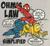 T164 - Ohm's Law Simplified